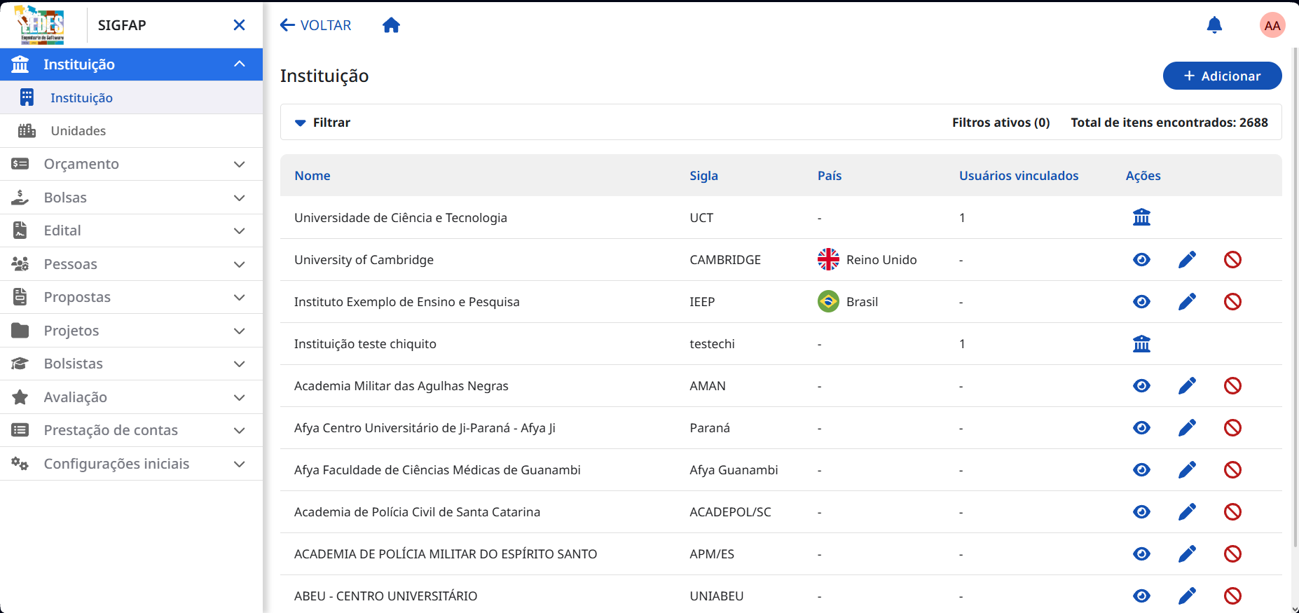 Visão geral da tela de gerenciamento de instituições. Tela principal de Instituições.