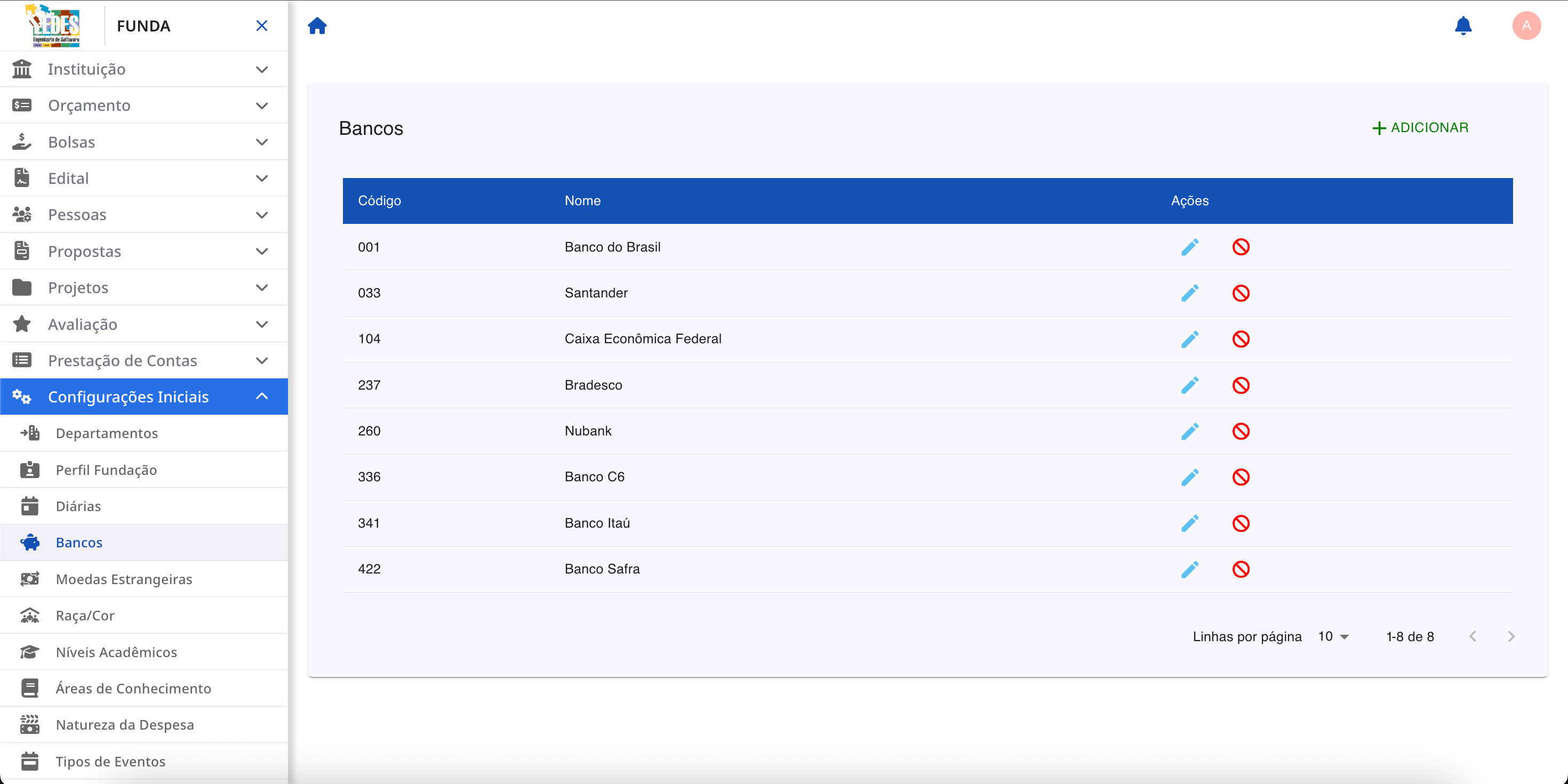 Tela principal de Bancos.