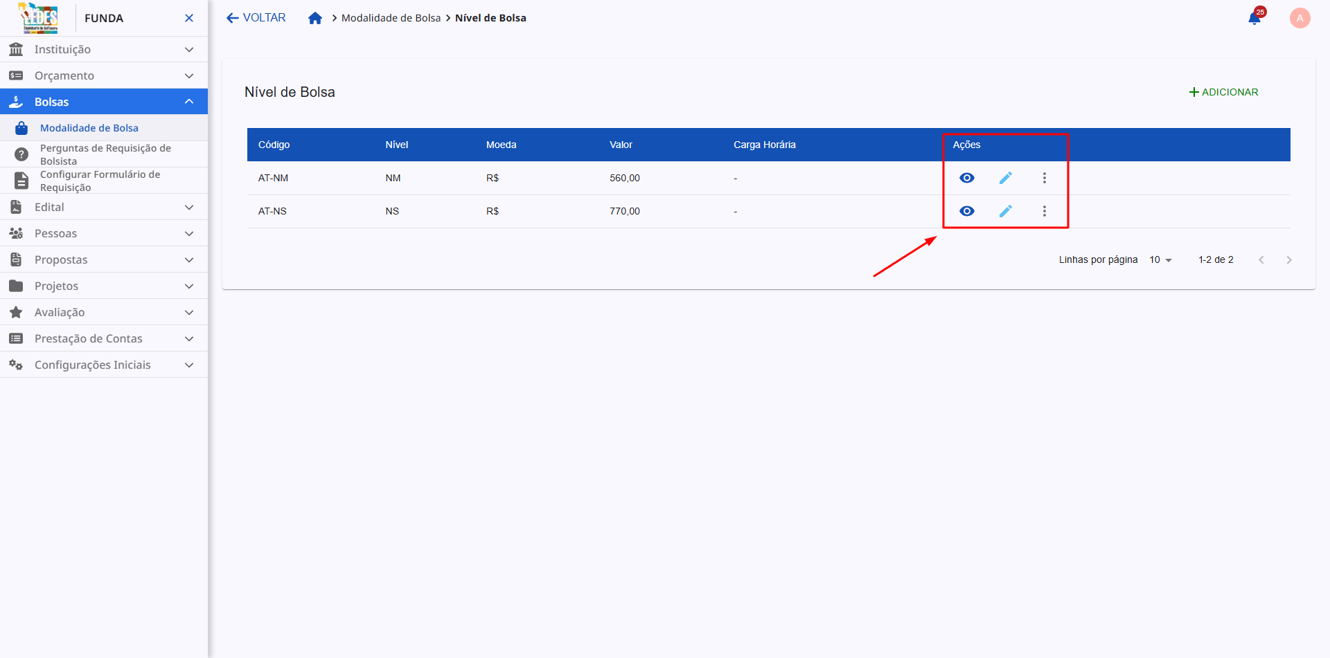 Ações disponíveis para cada nível de bolsa: Visualizar, Editar e Menu Adicional.