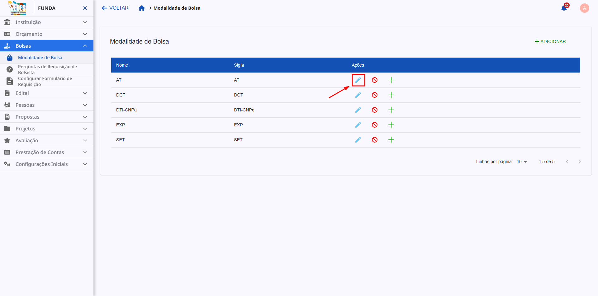 Ícone de lápis para edição destacado na tabela.