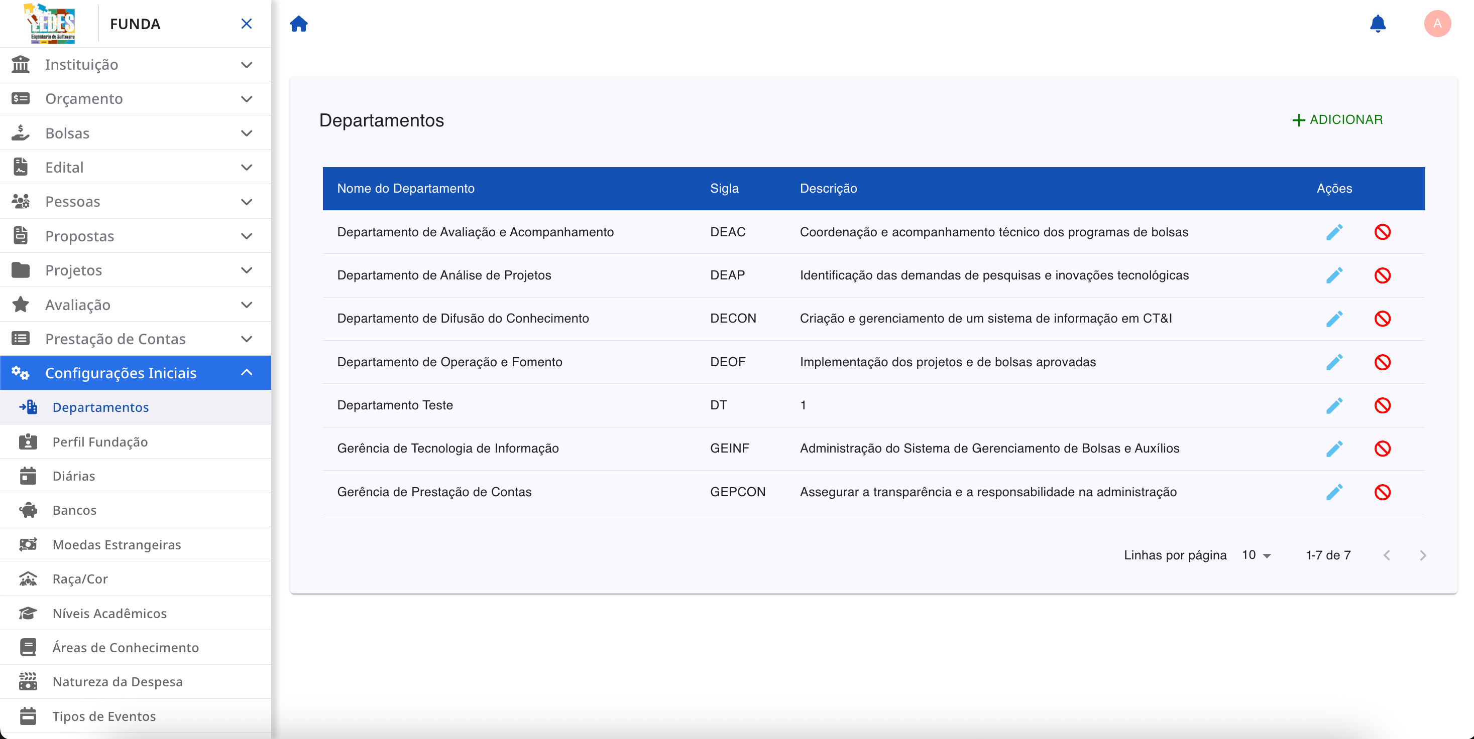 Tela final com o departamento reativado na lista.
