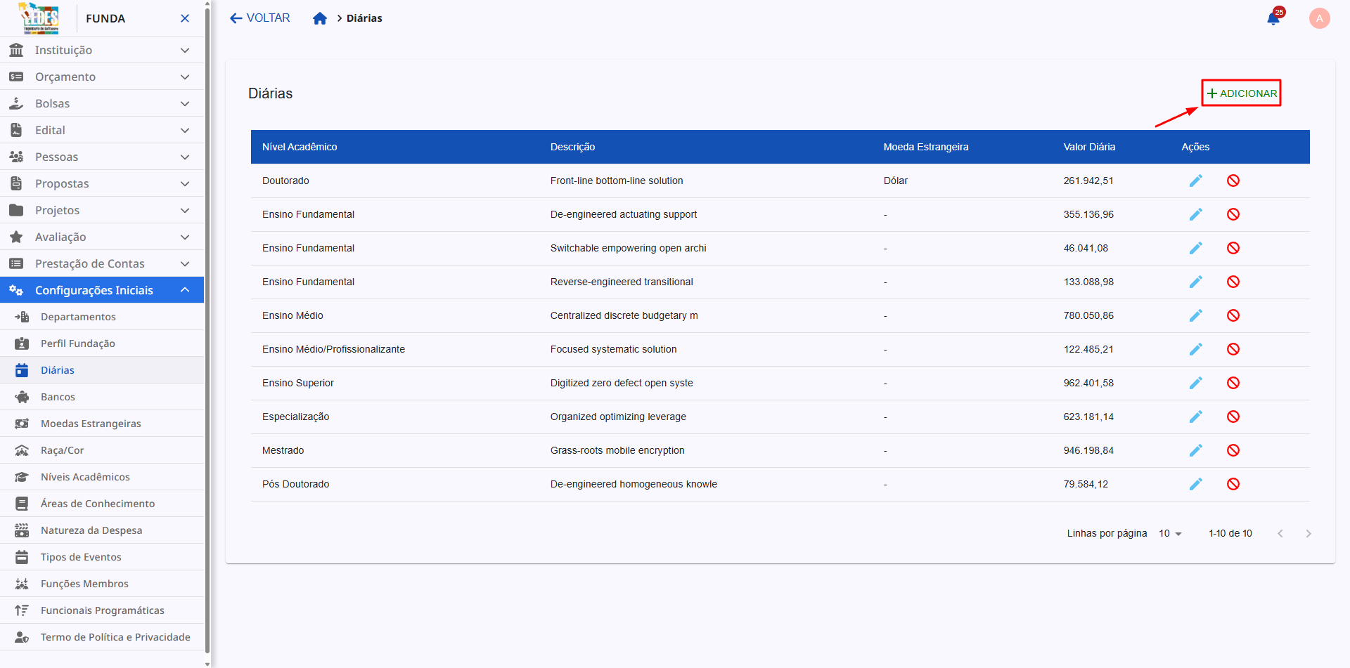 Opção de adição de uma nova diária.