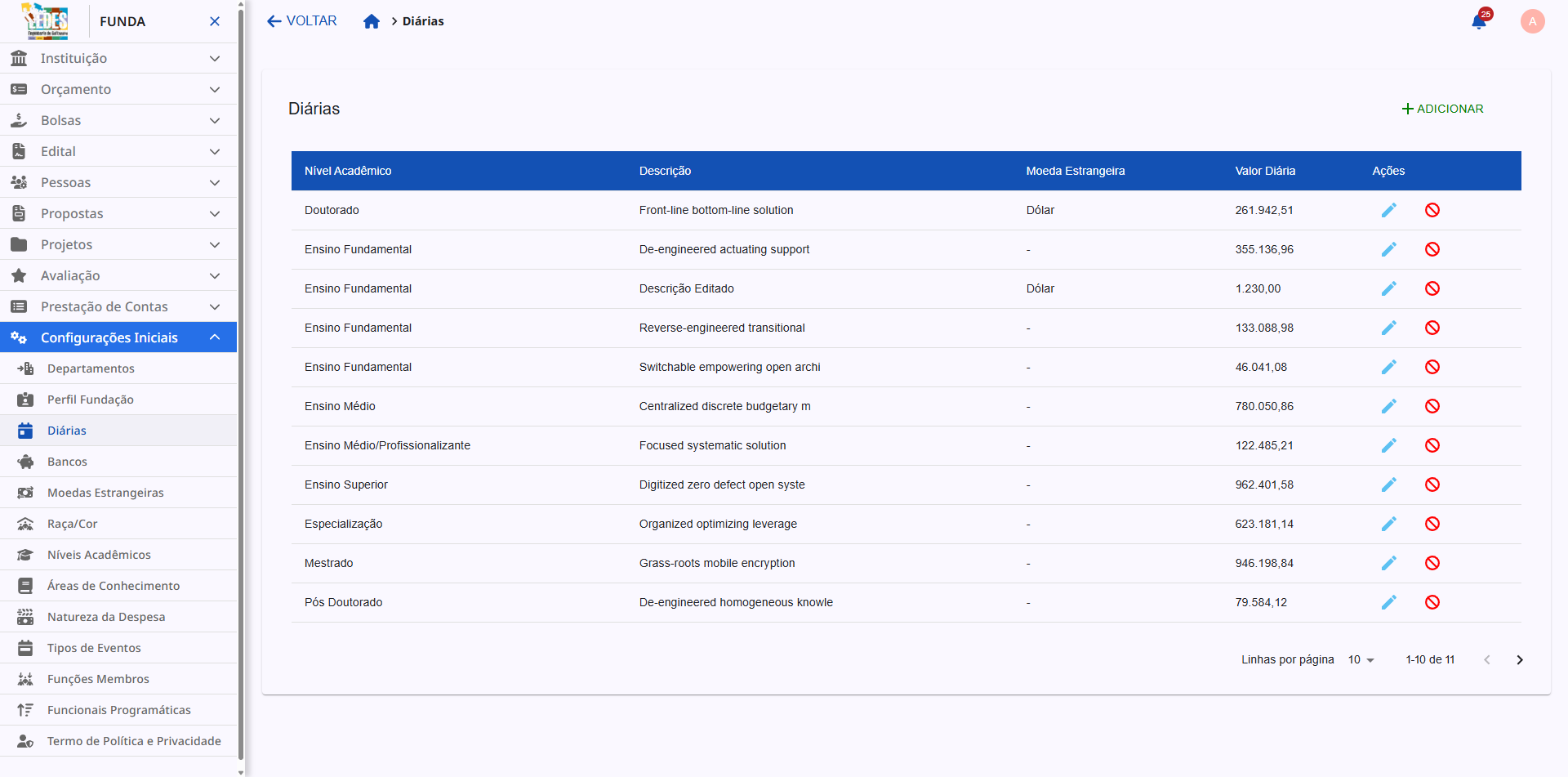 Tela final com a diária reativada na lista.