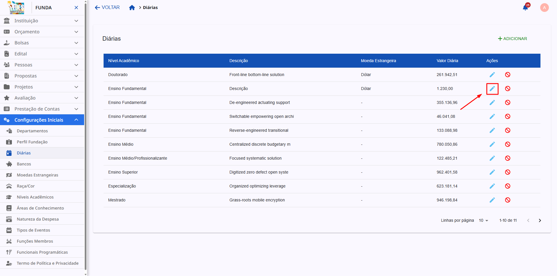 Ícone de lápis para edição destacado na tabela.