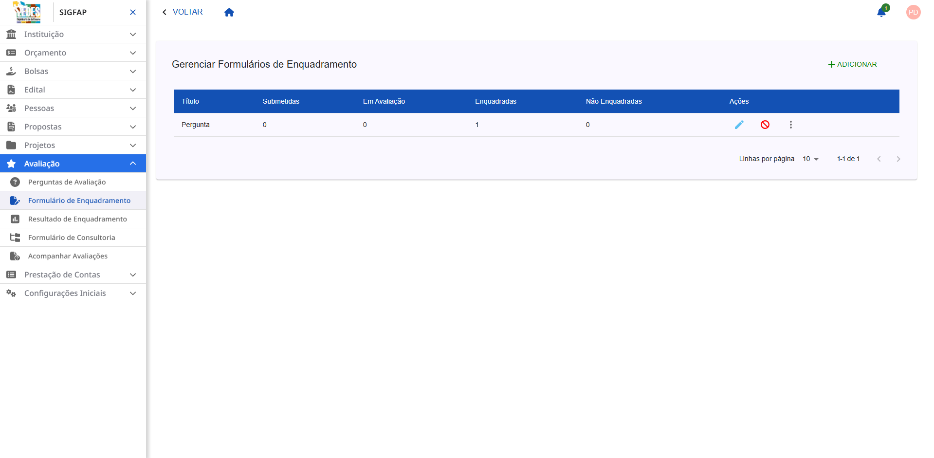 Listagem de propostas com destaque nas colunas de status das avaliações.