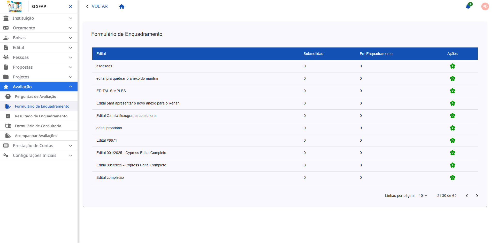 Tela de listagem de editais com as colunas de submetidas e em enquadramento destacado.