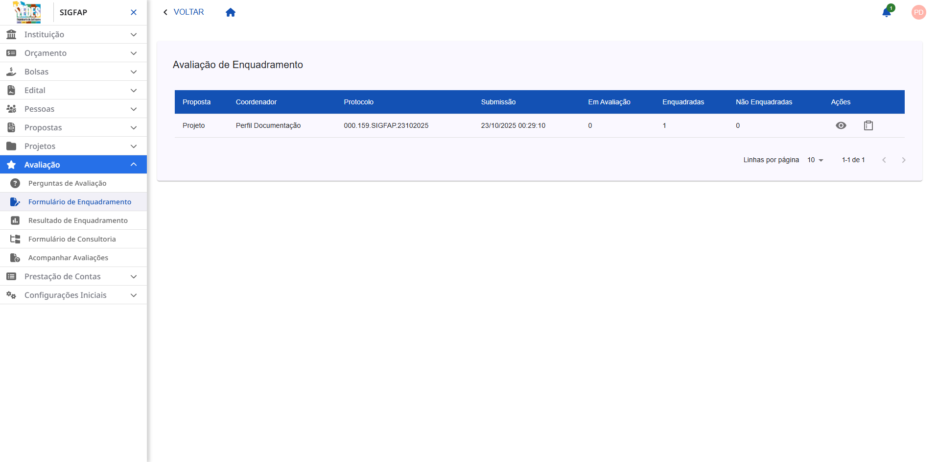 Listagem de propostas com destaque nas colunas de status das avaliações.