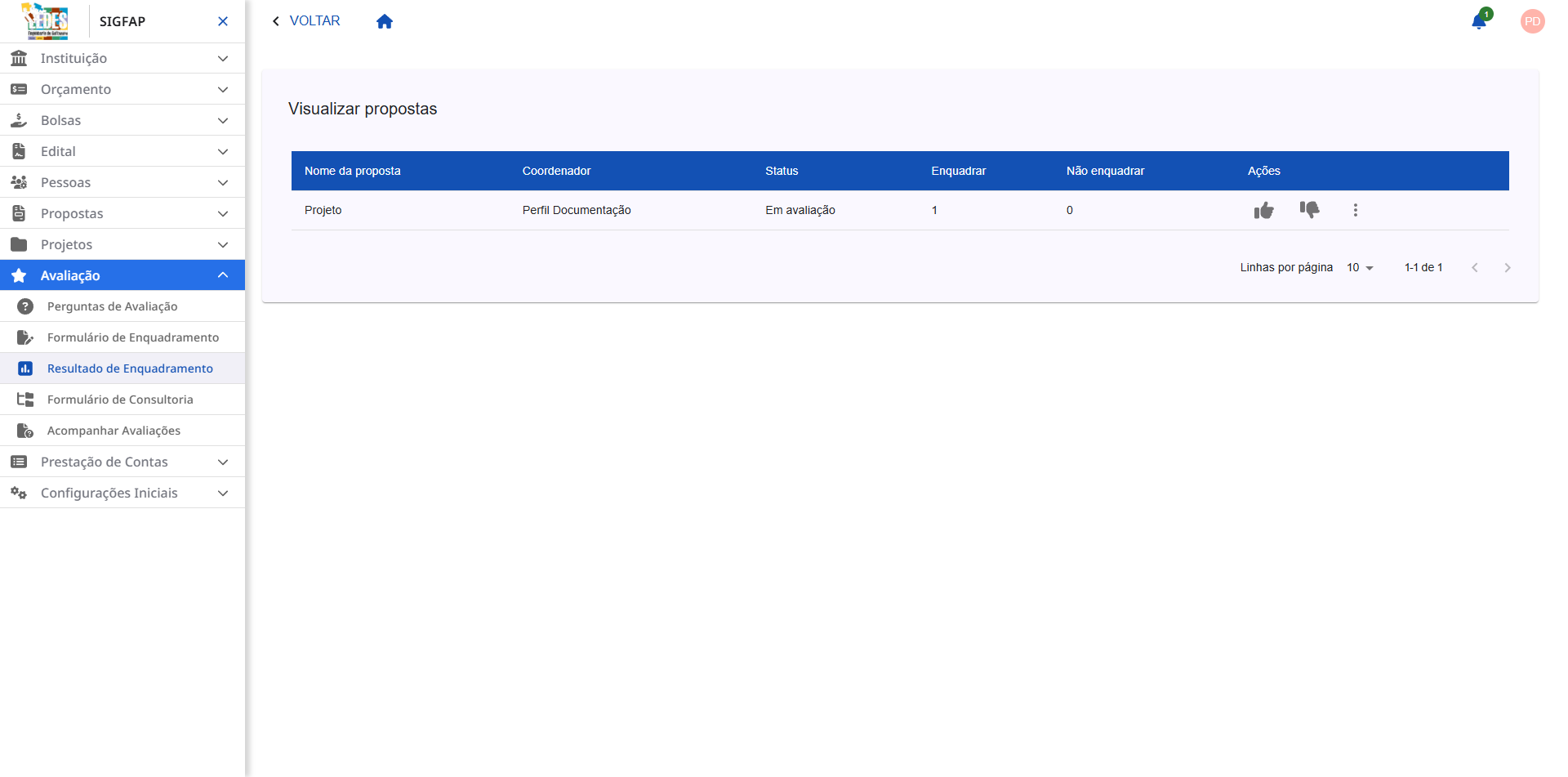 Tela de listagem com todas as propostas do edital e suas ações de enquadramento.