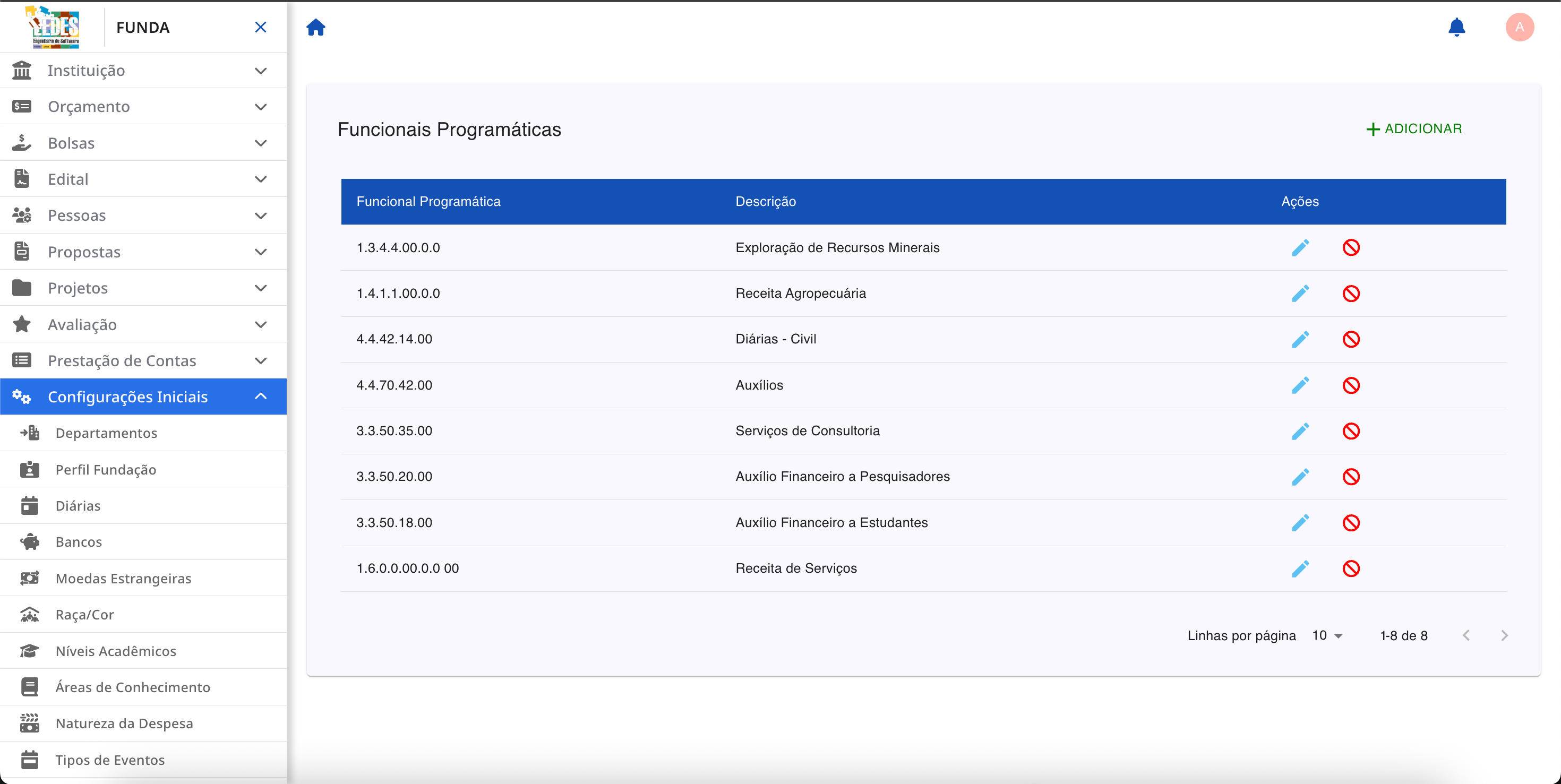 Tela principal de Funcionais Programáticas.