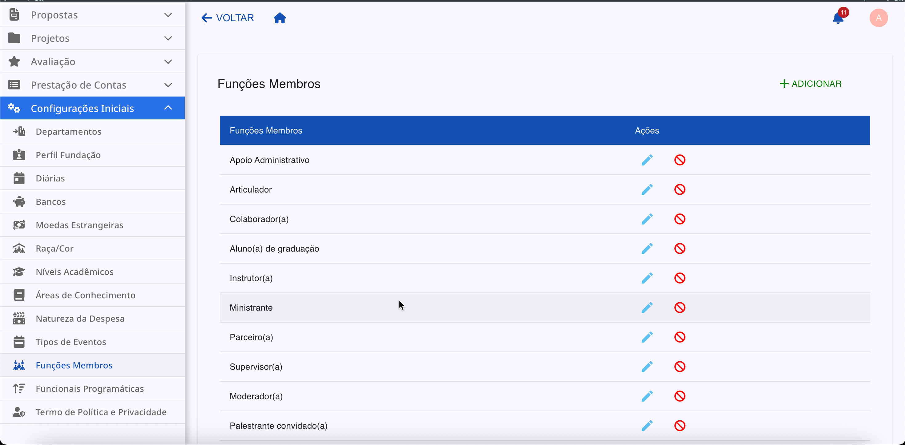 Tela principal de Funções Membros.