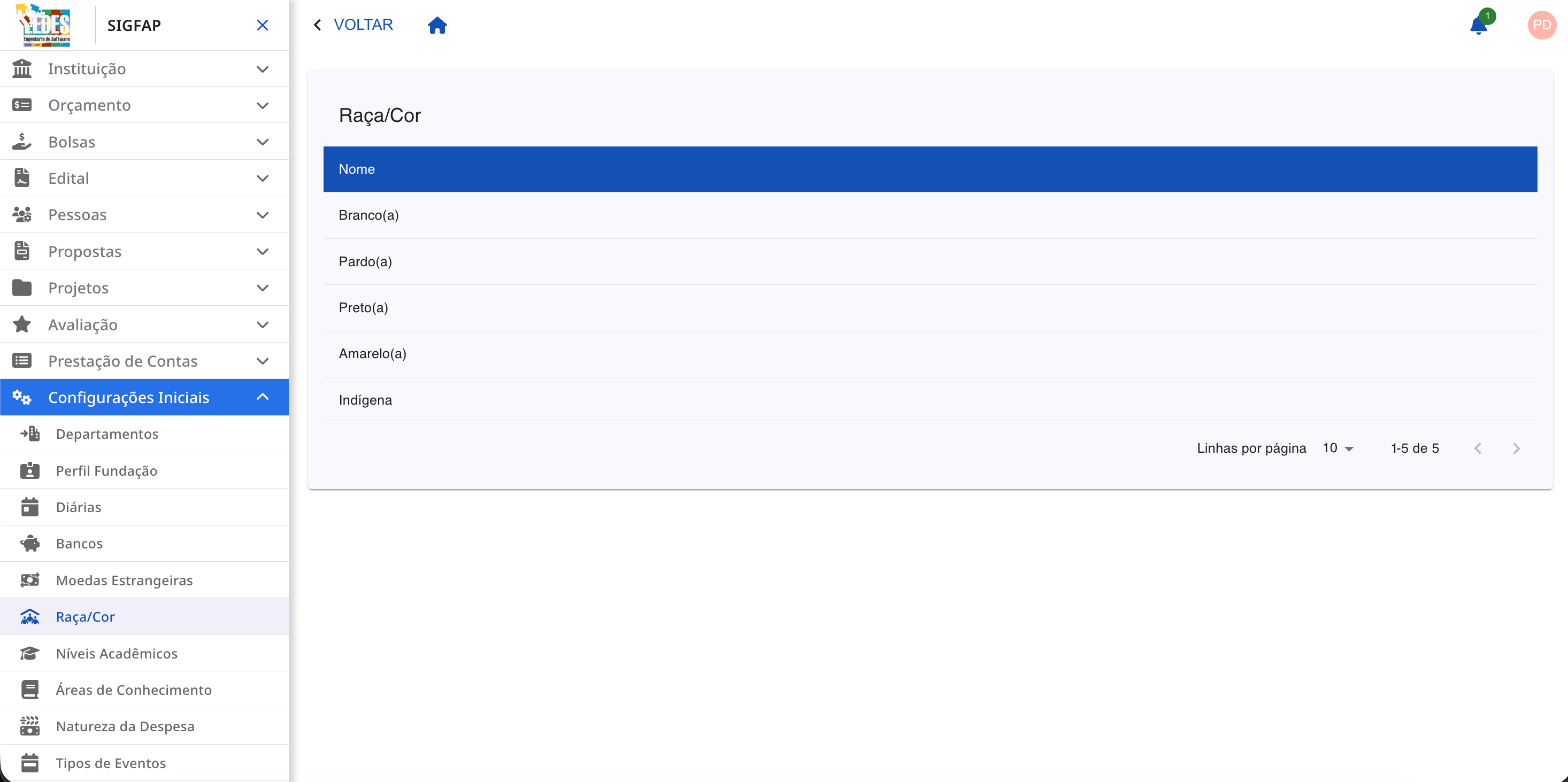 Tela principal de Raça e Cor.