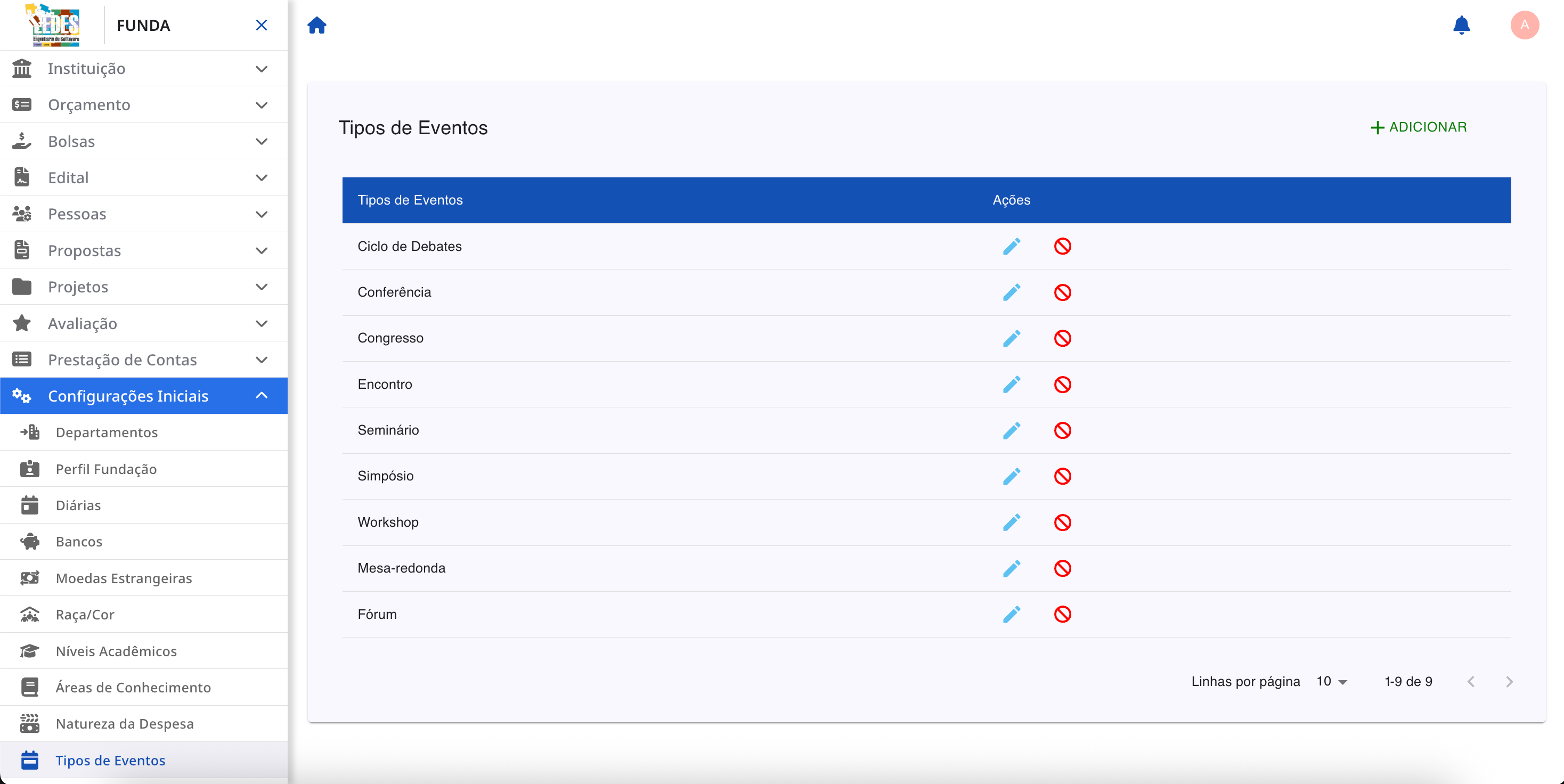 Tela principal de Tipos de Eventos.